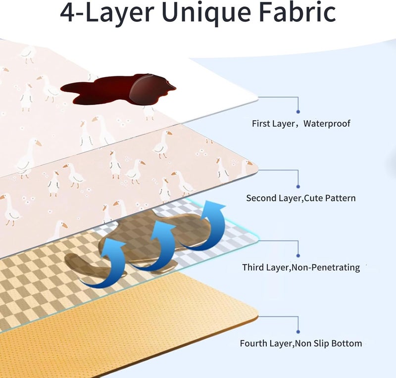 CoolaPeach Splat Mat for Under High Chair/Arts/Crafts, Washable Baby Spill Mat Waterproof Non-Slip Floor Splash Mat, Portable Baby Play Mat and Table Cloth (Goose, 43"x 43") - Image 4
